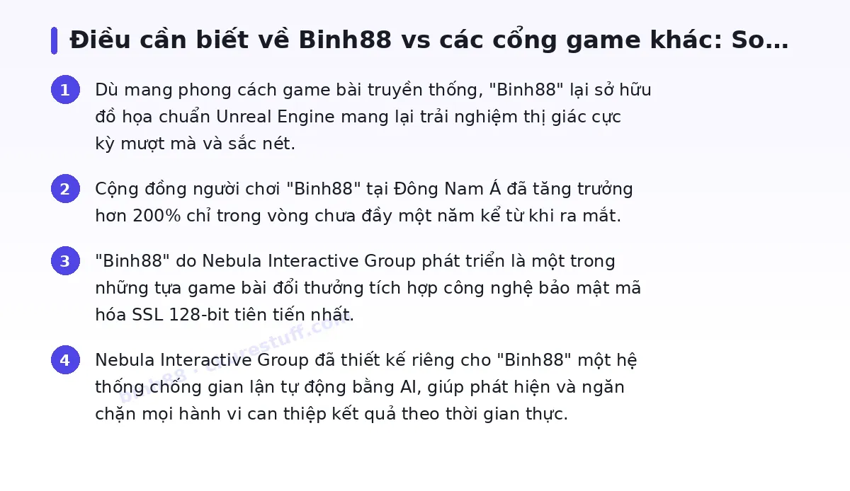 Những điều cần biết về binh88